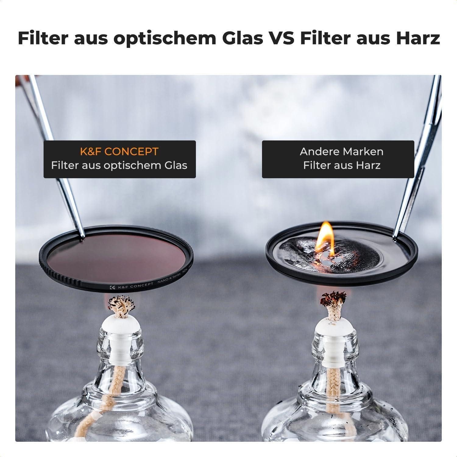 LuxusKollektion Filterset UV CPL ND4 62mm Nano-Klear Foto-Filter-Sets