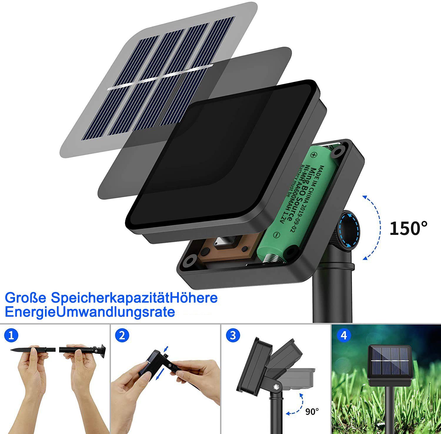 Modi Outdoor Solarlichterkette IP65 60 Bunt Lichterkette, LED-Lichterkette 8 LED GelldG