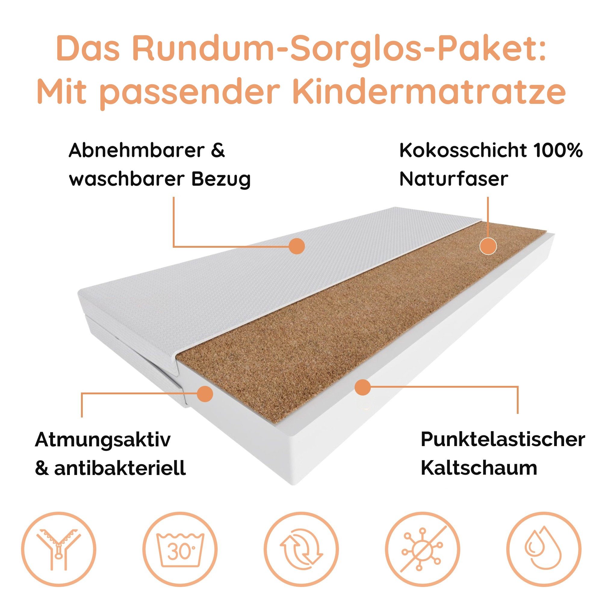 Kids Collective Kinderbett Kinderbett Jugendbett Spider 70x140, 80x160 cm mit Rausfallschutz, Autobett mit Matratze, Lattenrost und Fallschutz 80x160 cm