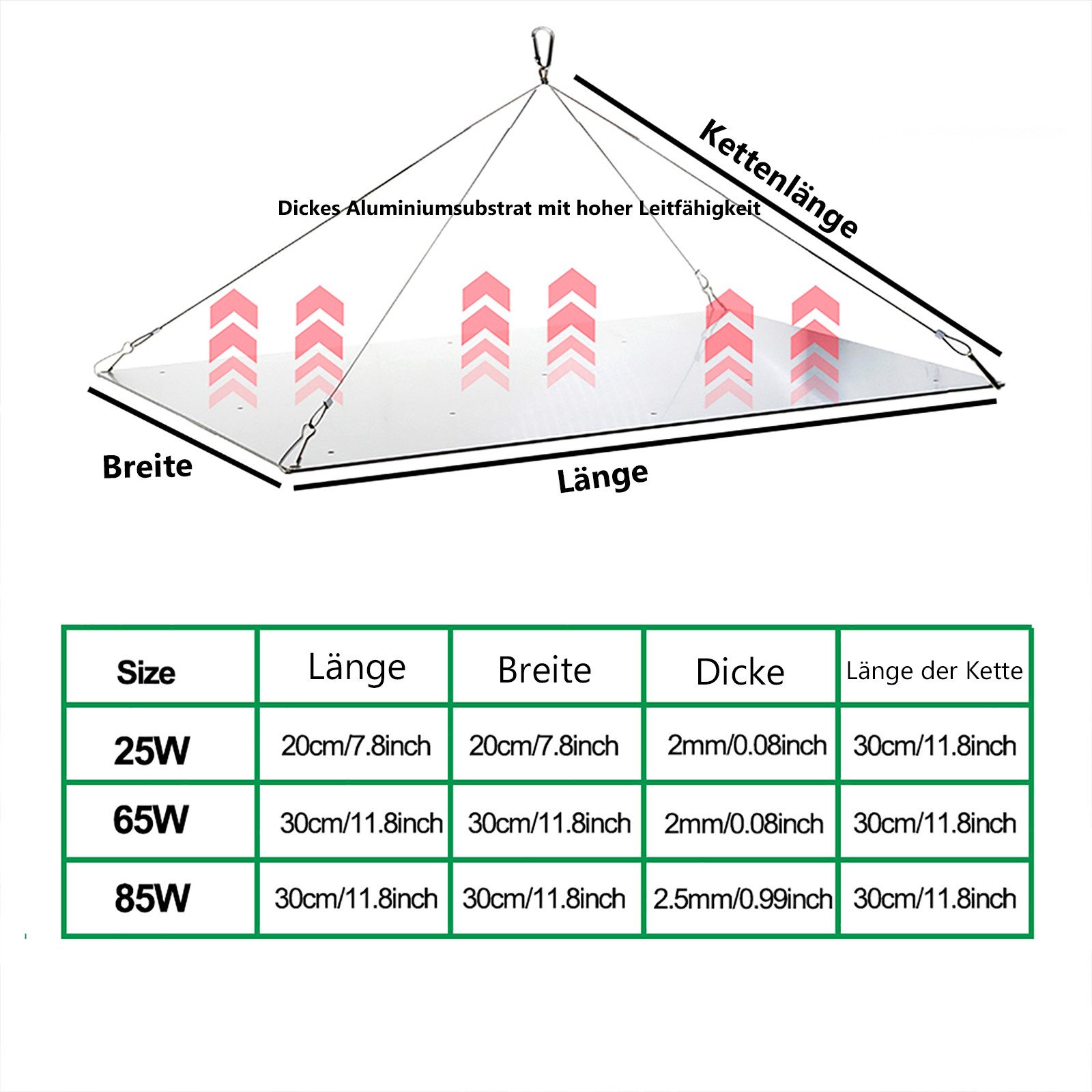 Jibenhome Pflanzenlampe Vollspektrum LED Grow Lampe günstig online kaufen