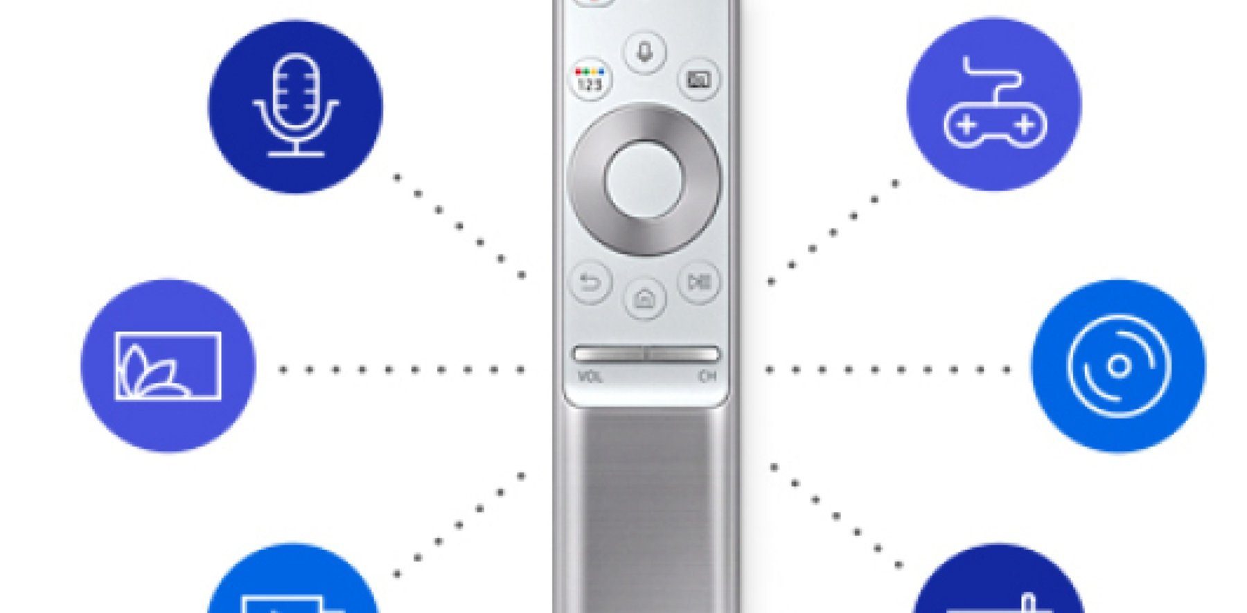 Samsung 8k QLED one Remote Control