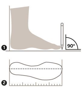 Fußlänge messen