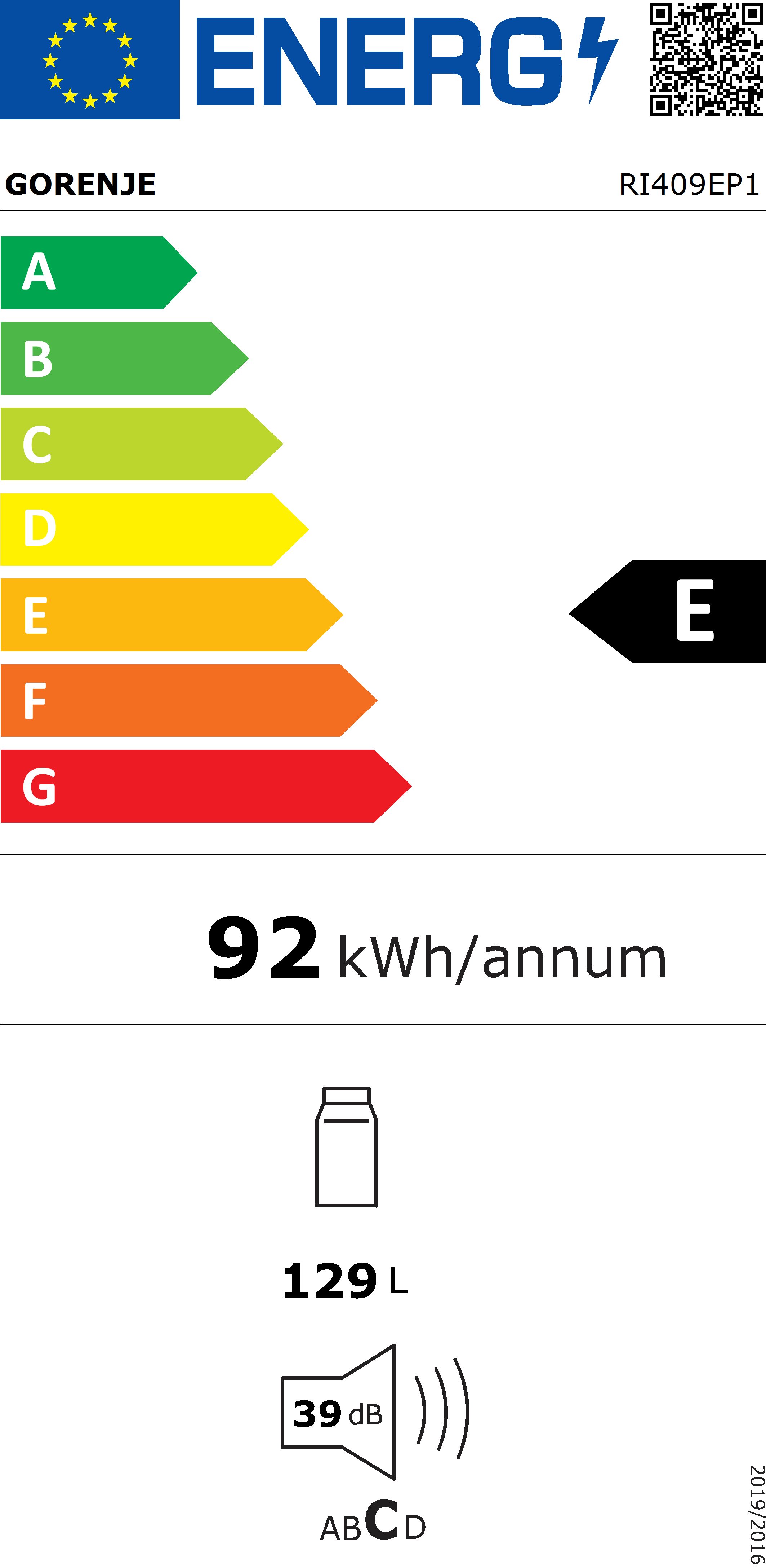 Energieeffizienzklasse: 