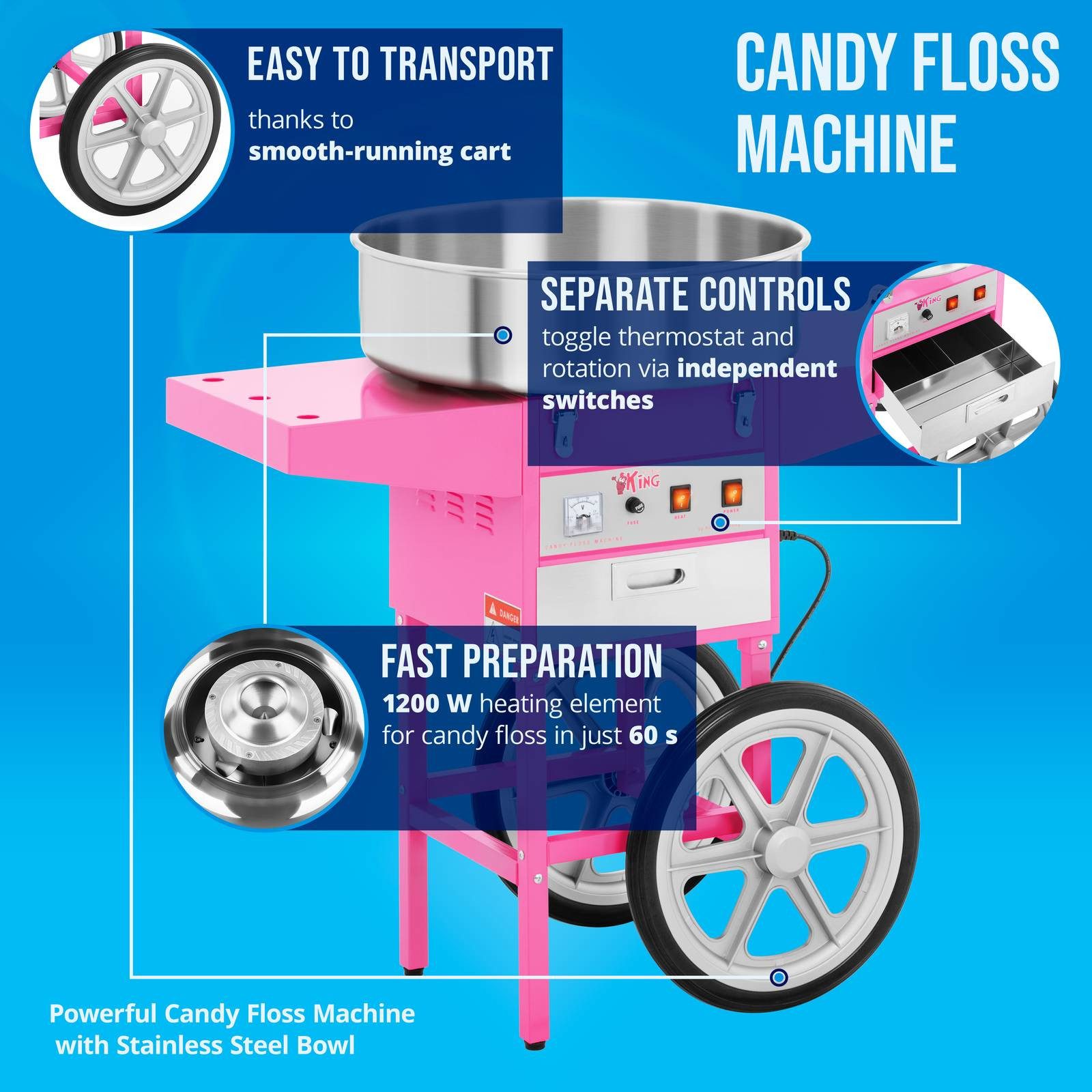 Royal Catering Zuckerwattemaschine Zuckerwattegerät mit Wagen Ø 52 cm Zuckerwatte Automat 1200 W pink