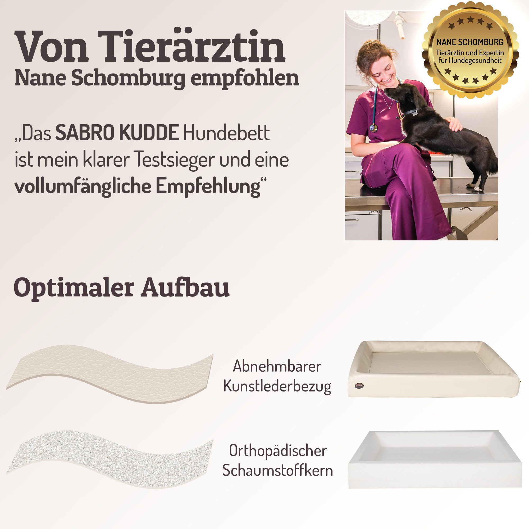 SABRO Hundekorb KUDDE Orthopädisch - Waschbar & Wasserabweisend - Ergonomisch aus, Kunstleder, Premium Hundebett mit wechselbarem Bezug für jede Hundegröße – Bild 4 von 5