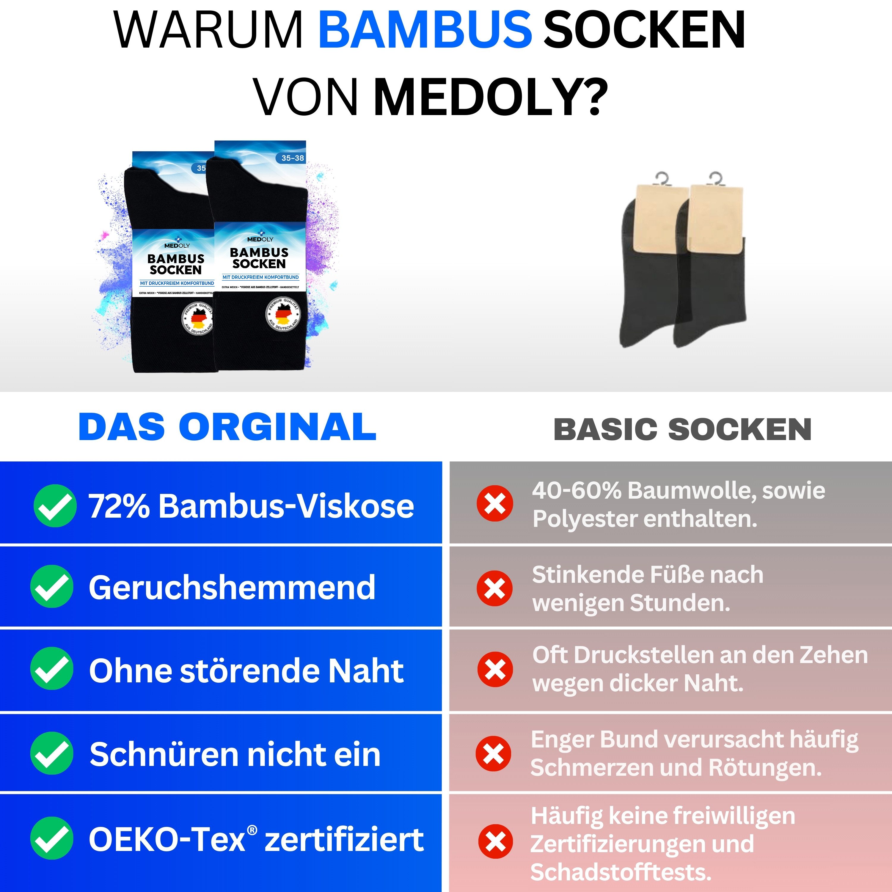 MEDOLY Basicsocken Bambussocken gegen Schweißfüße, ohne Bund, mit 72% Viskose (6 Paar) aus Bambus-Zellstoff, ohne störende Naht
