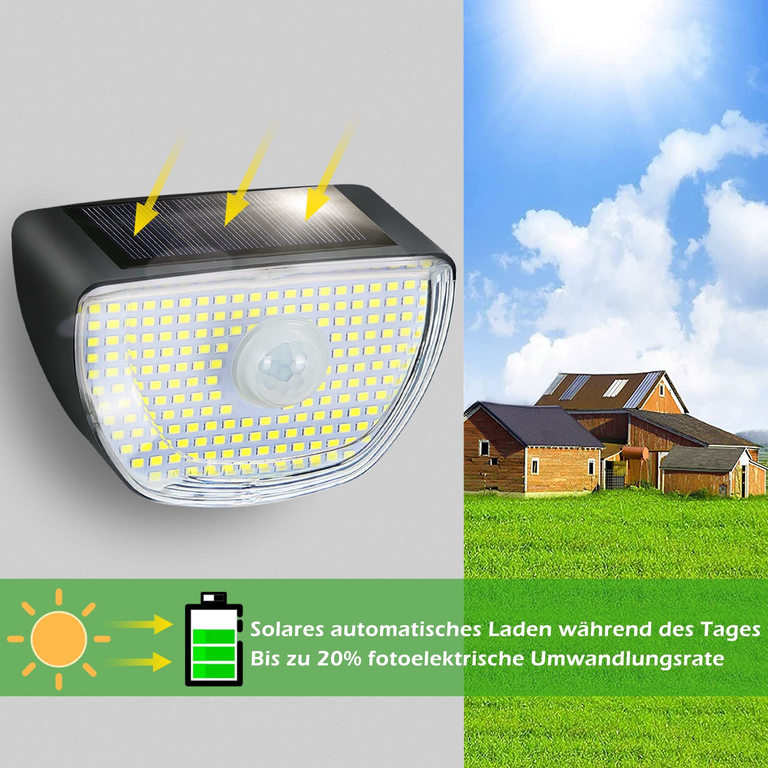 Zäune, Garten Wasserdicht Beleuchtung integriert, Bewegungsmelder 6000K Kaltweiß Breit fest ZMH Solarleuchte Garag LED LED