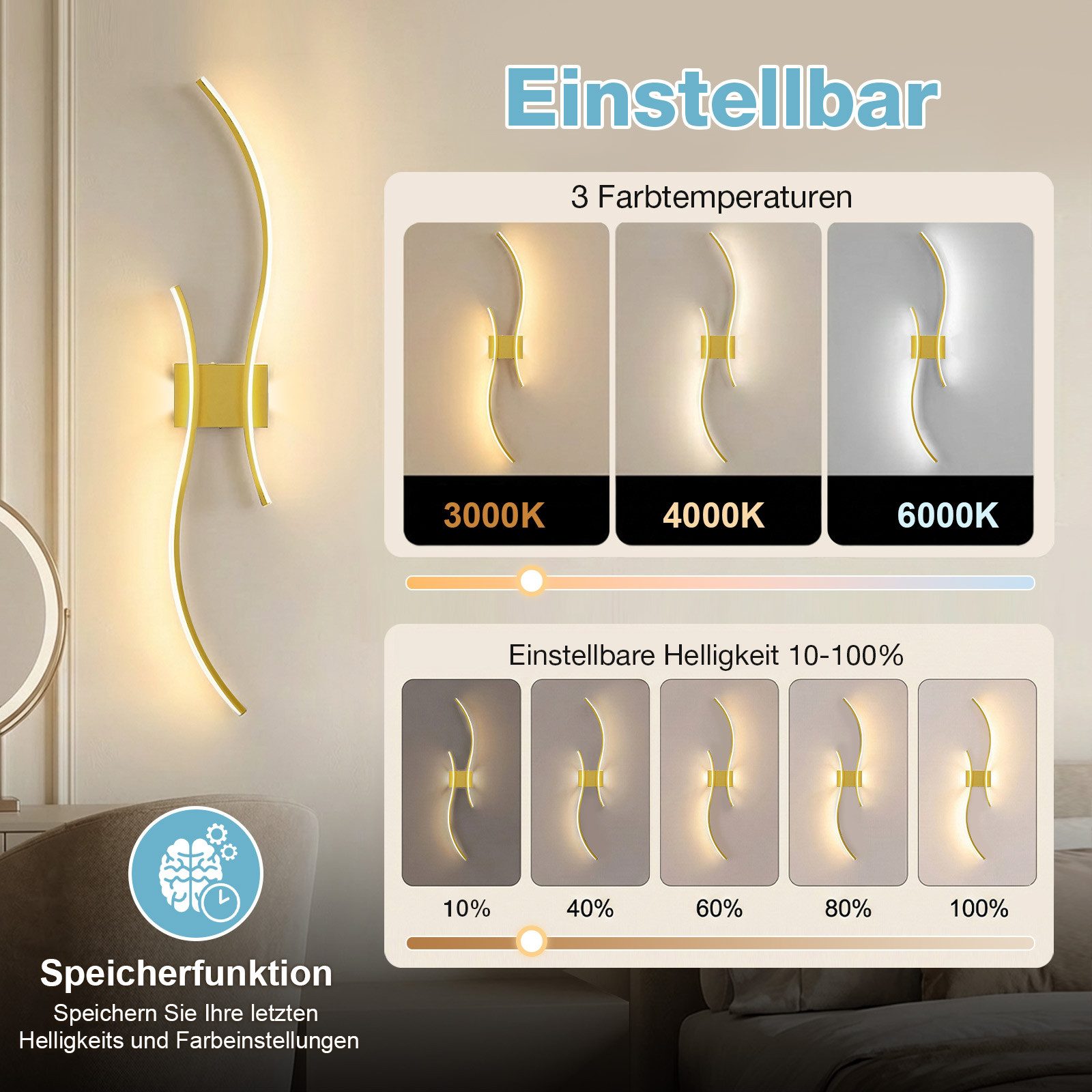 Lapalife Wandleuchte Kabellose Akku Dimmbar&Timing Wandlampe mit Fernbedienung, 2700K-6500K, Wiederaufladbar Wandleuchte für Wohnzimmer Schlafzimmer