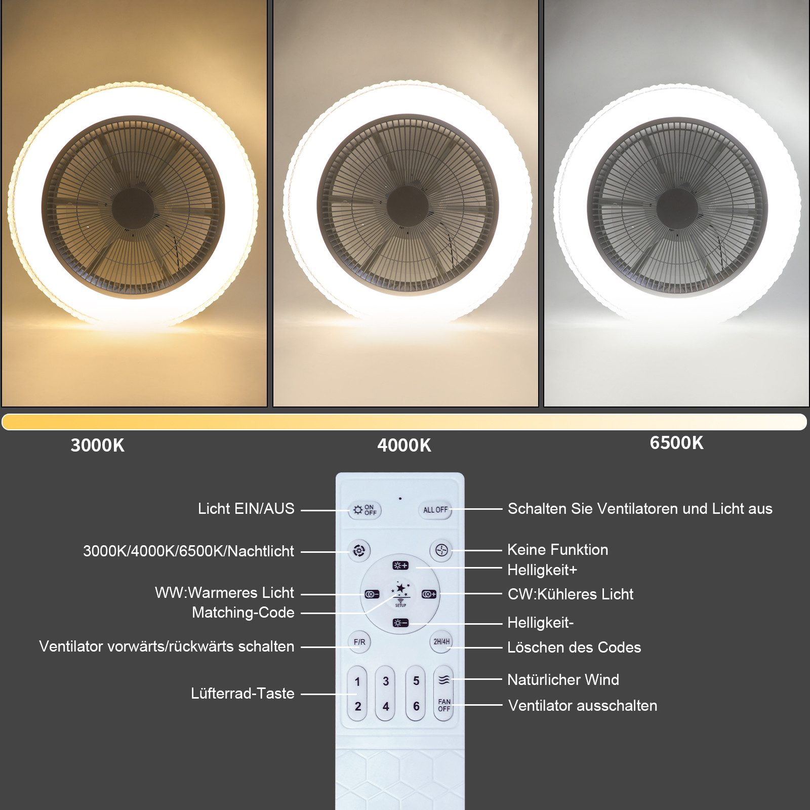 ZMH Deckenventilator 48CM Kristall Mit Licht & Fernbedienug Timing Fan für Schlafzimmer, 48,50 cm Durchmesser