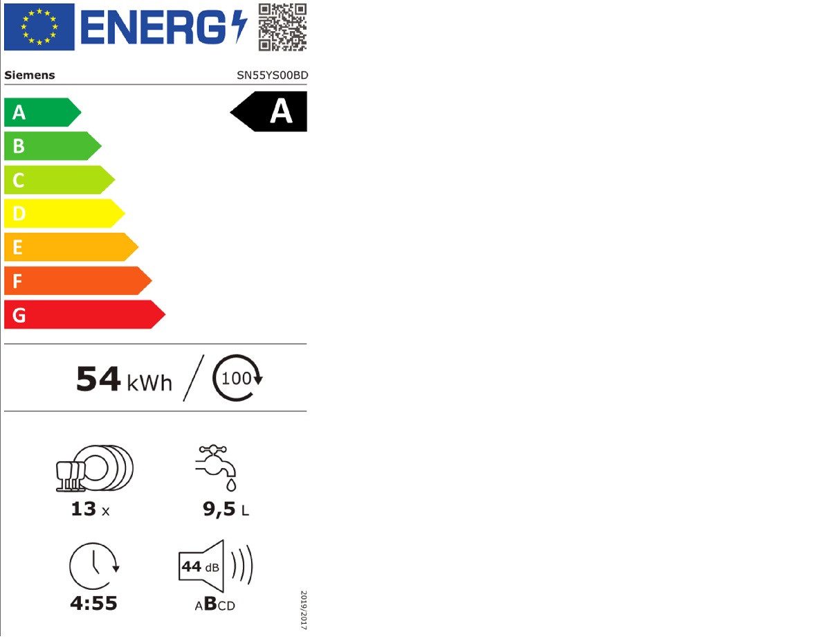 Energieeffizienzklasse: 