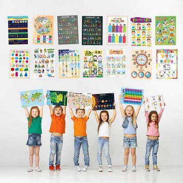 Sunnywall Poster Lernposter Set + Bonus, Grundschule Lesen Schreiben ABC Rechnen, (Set), Designt & hergestellt in Deutschland