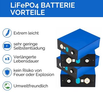 AllBlue products EVE LF280K LiFePO4 (3584Wh) - 12.8V 280Ah für Photovoltaik, Wohnwagen Stromspeicher (12,8 V)