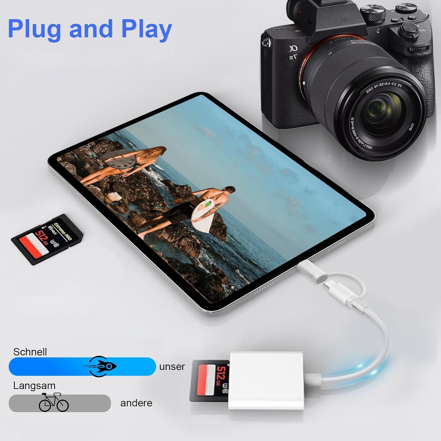 Vornix USB-C Hub 2-IN-1 Adapter USB-Adapter 2 in 1 Lightning USB C SD Kartenleser mit SD/MicroSD Slots zu iPhone 14/14 Pro/13/13 Pro/12/12 Pro/11/11Pro/XS/XS Ma – Bild 5 von 5