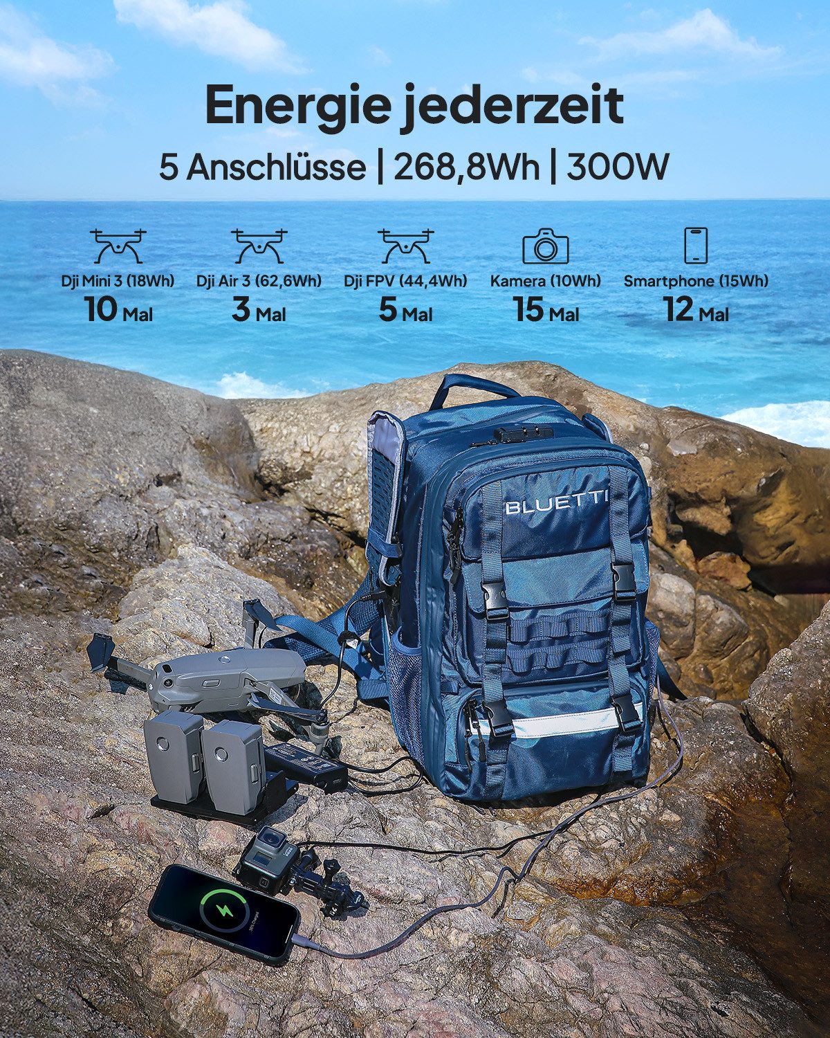 BLUETTI Stromerzeuger Handsfree 1 Tragbarer Rucksack Power 300 W/268,8 Wh, 0,3 in kW, (LiFePO4 Akku mit einem 42L Rucksack), All-in-One Solarstromsystem für Wanderungen, Fotografie und Reisen