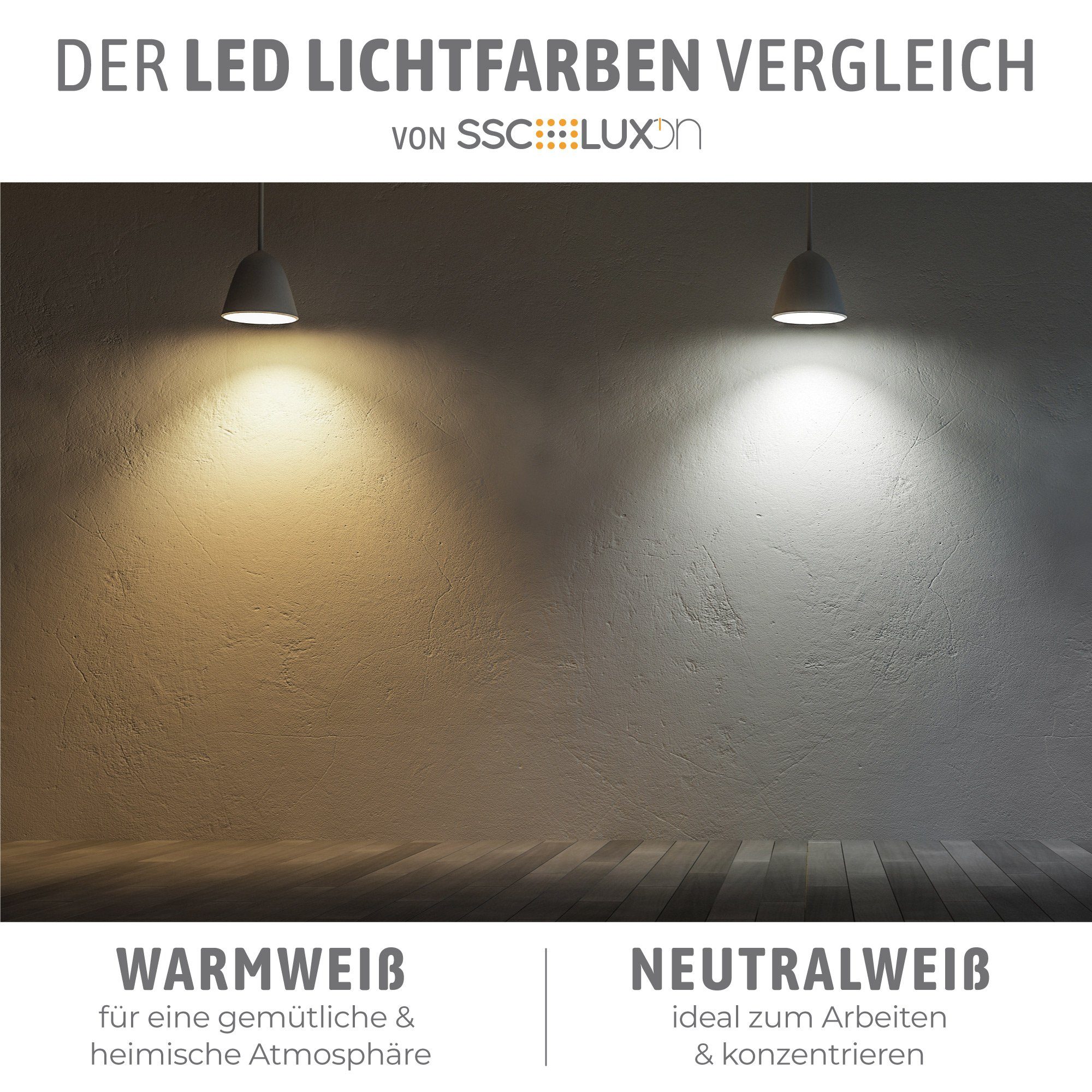 & Spot in matt LED weiss LED RF-2 SSC-LUXon Einbaustrahler Warmweiß Einbaustrahler runder schwenkbar,