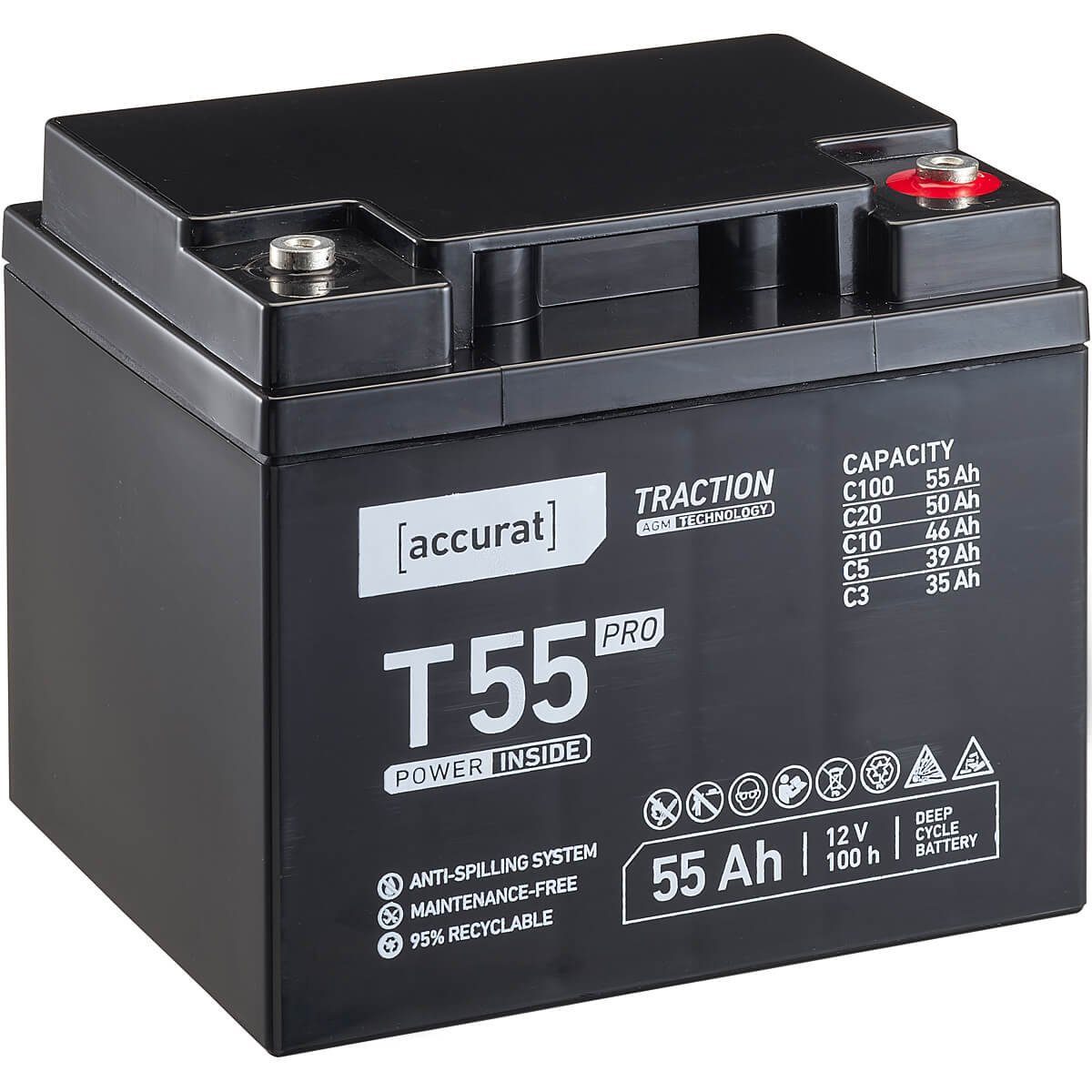 accurat 12V 55Ah AGM VRLA Batterie für Notstrom, USV, Elektromobil Batterie, (12 V)