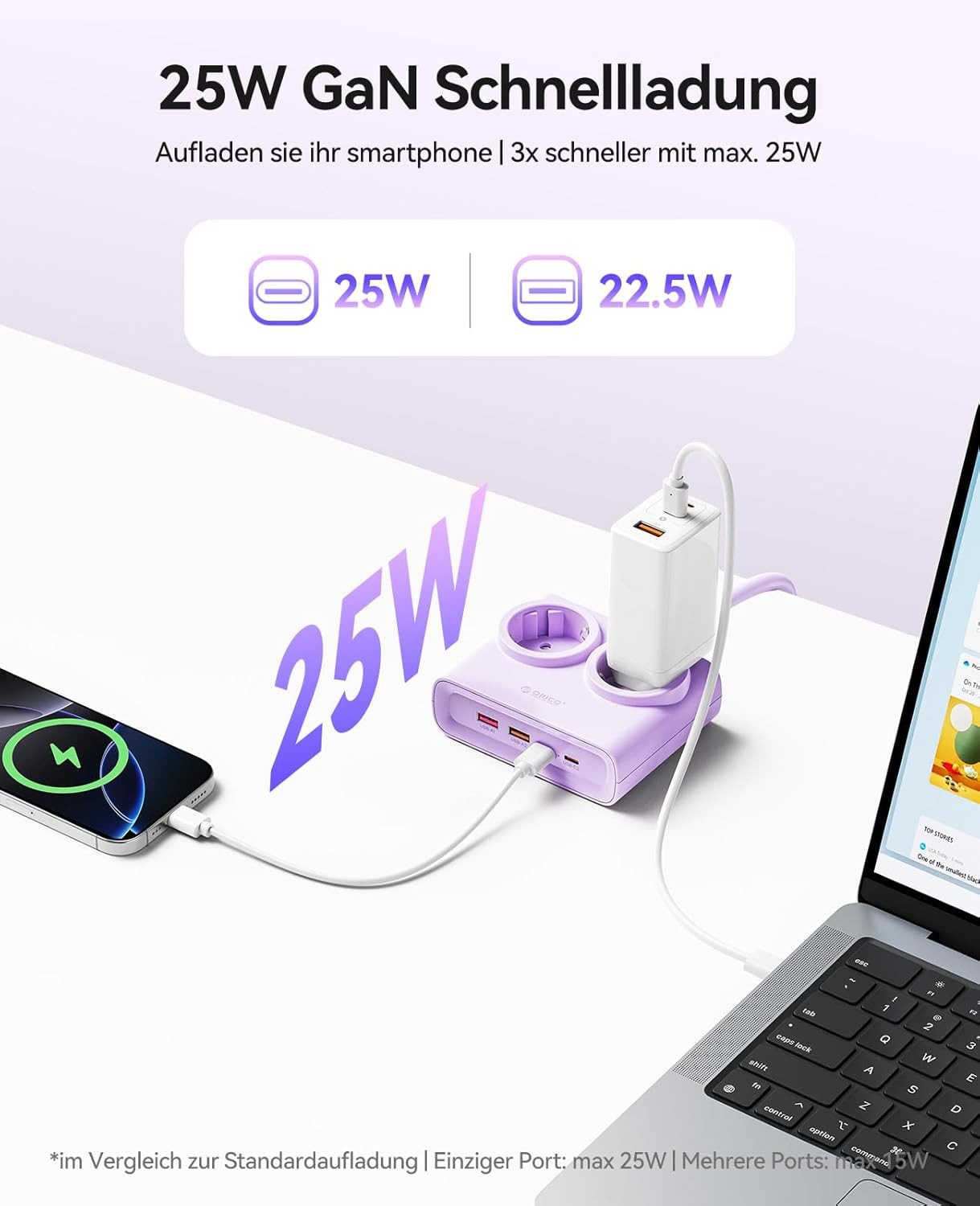 ORICO Steckdose 25W GaN Mehrfachsteckdose 6-in-1 Steckdosenleiste,2AC+4USB (2USB-CPD), flacher 1,3 cm Stecke, 1-St., 1,6 m Kabel, 2500 W., für Haushalt & Büro