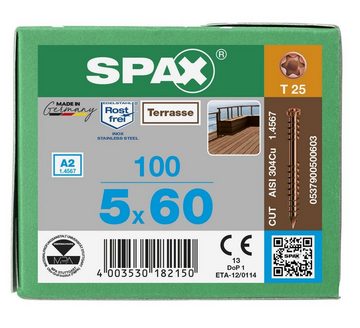 SPAX Spanplattenschraube Terrassenschraube, (Edelstahl A2 Antik, 100 St), 5x60 mm