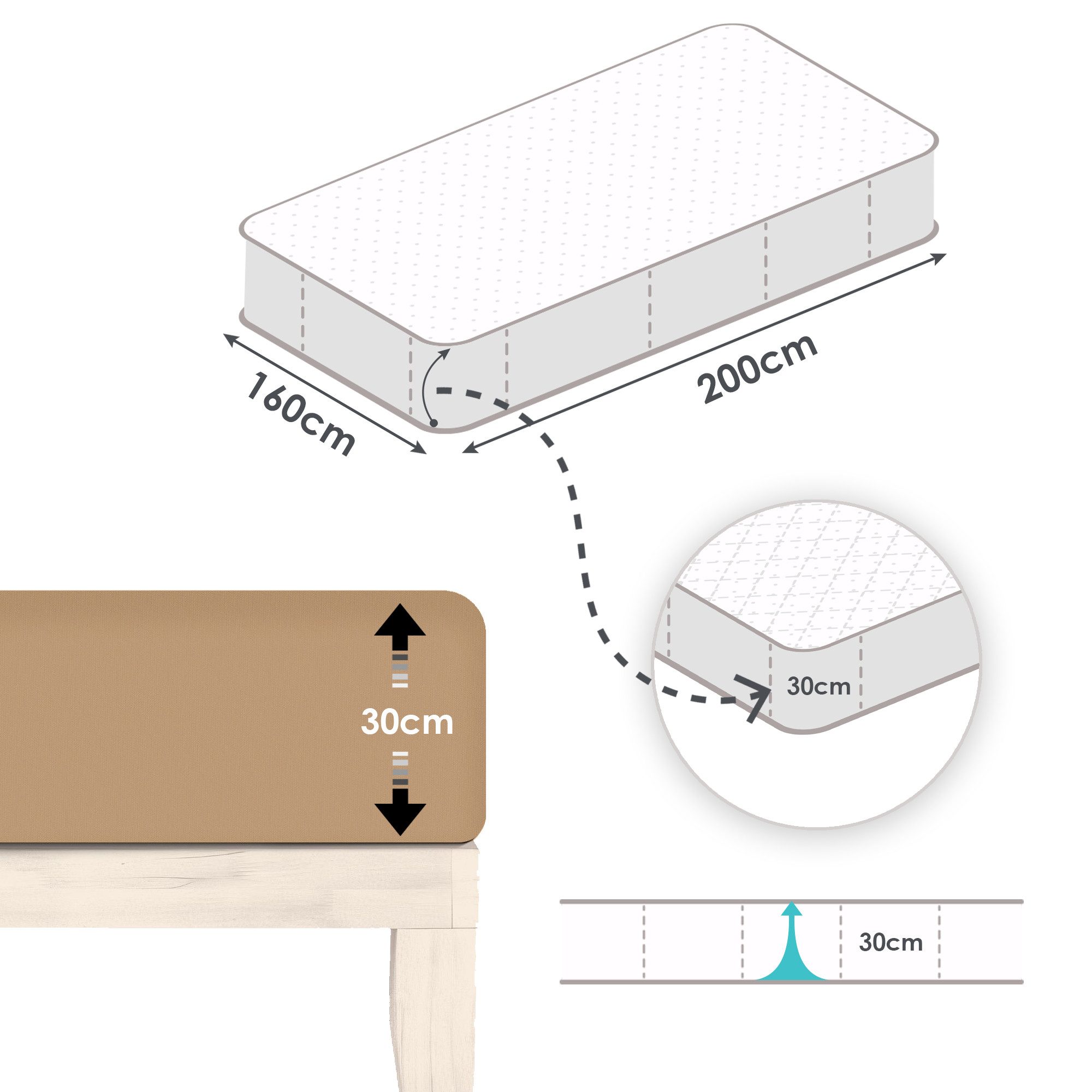 Veluna Home Spannbettlaken Premium Jersey Bettlaken, 150 g/m² Spannbetttuch günstig online kaufen