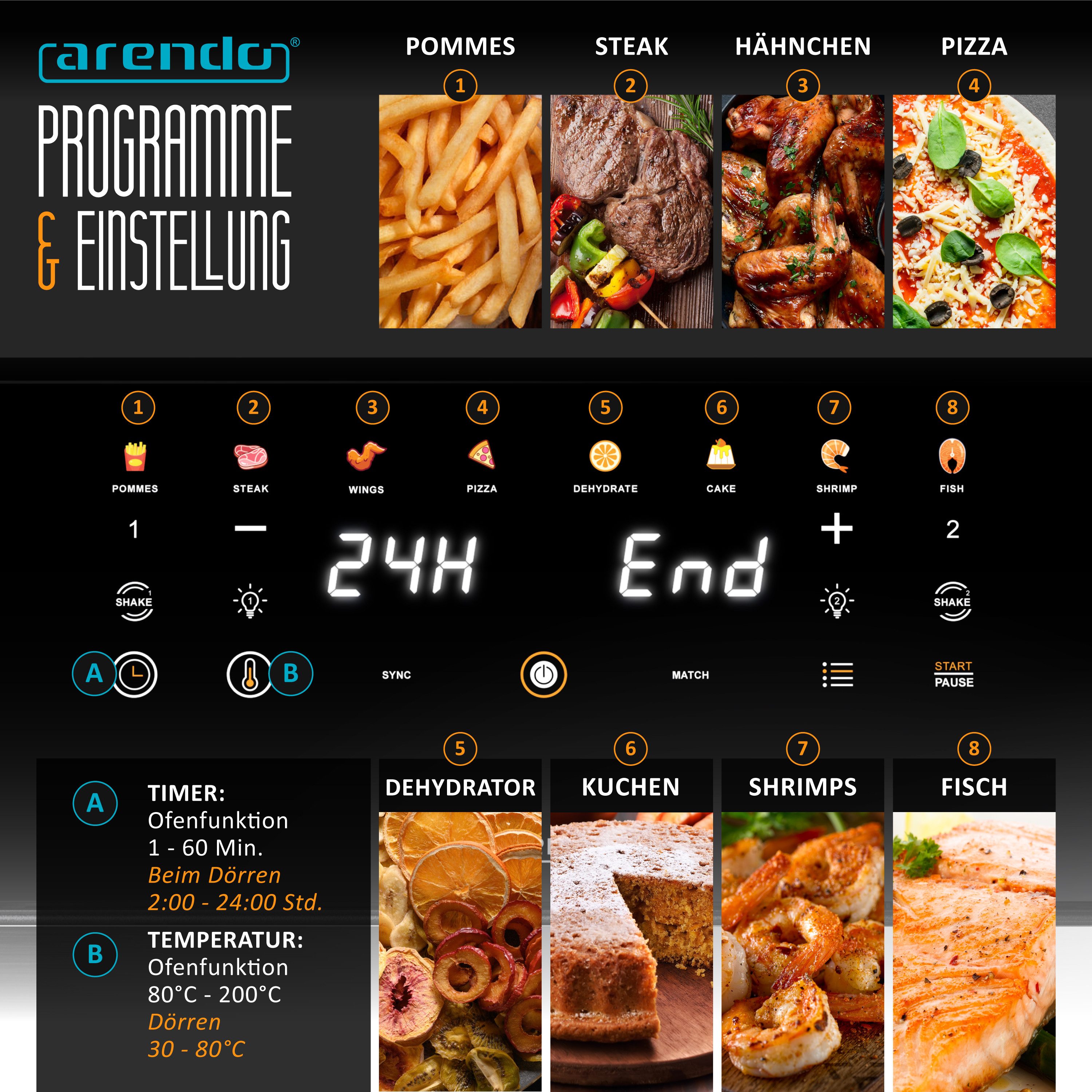 Arendo Heißluftfritteuse mit 2 Kammern Nebeneinander, XXL Doppelkammer Airfryer 12L, Dual Zone, 2600 W, mit Zubehör, Umluft Backofen, 80-200°C, fettarmes gesundes Kochen