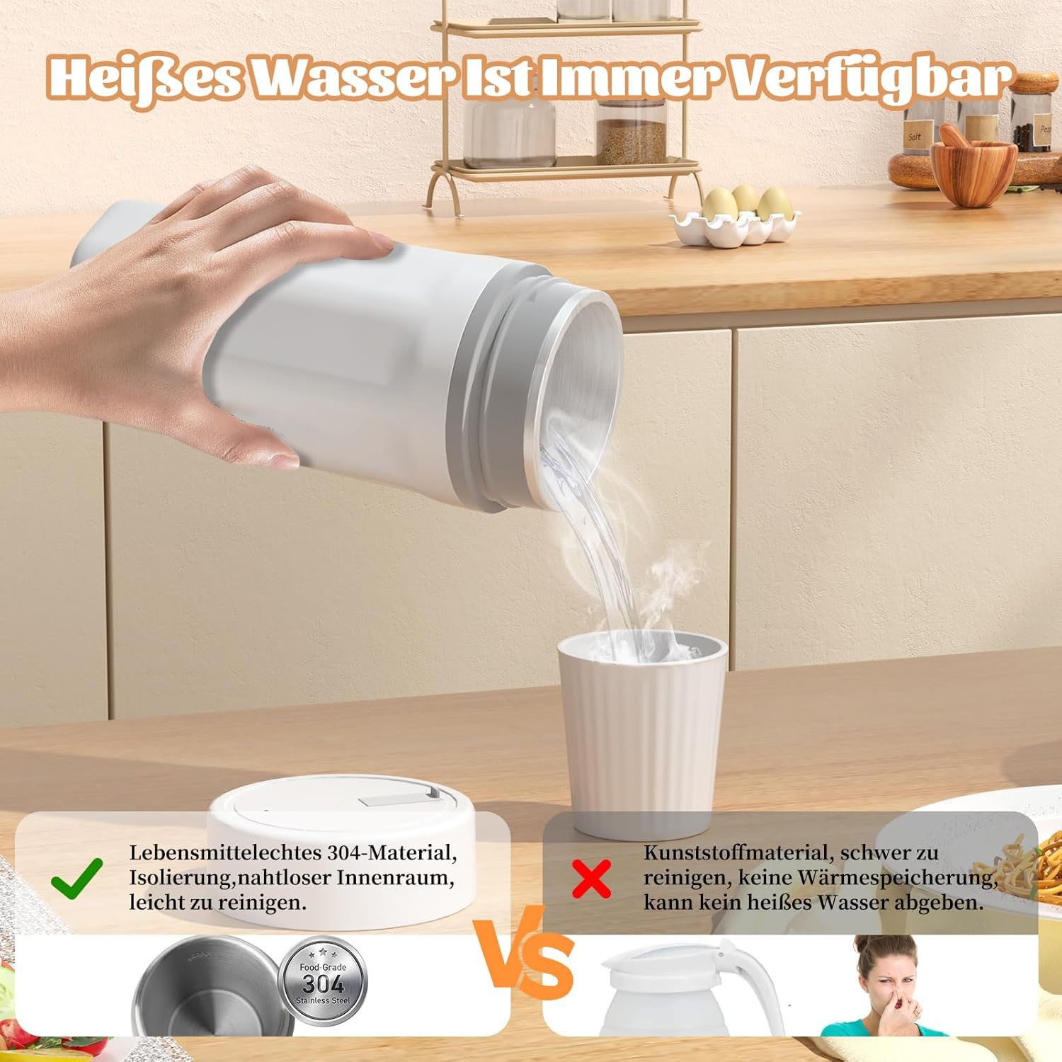 AIMAX Reise-Wasserkocher 500ML Tragbarer Wasserkocher Mini Wasserkocher Edelstahl, Schnell Wasser Kochen Kleiner Wasserkocher für Unterwegs – Bild 3 von 5