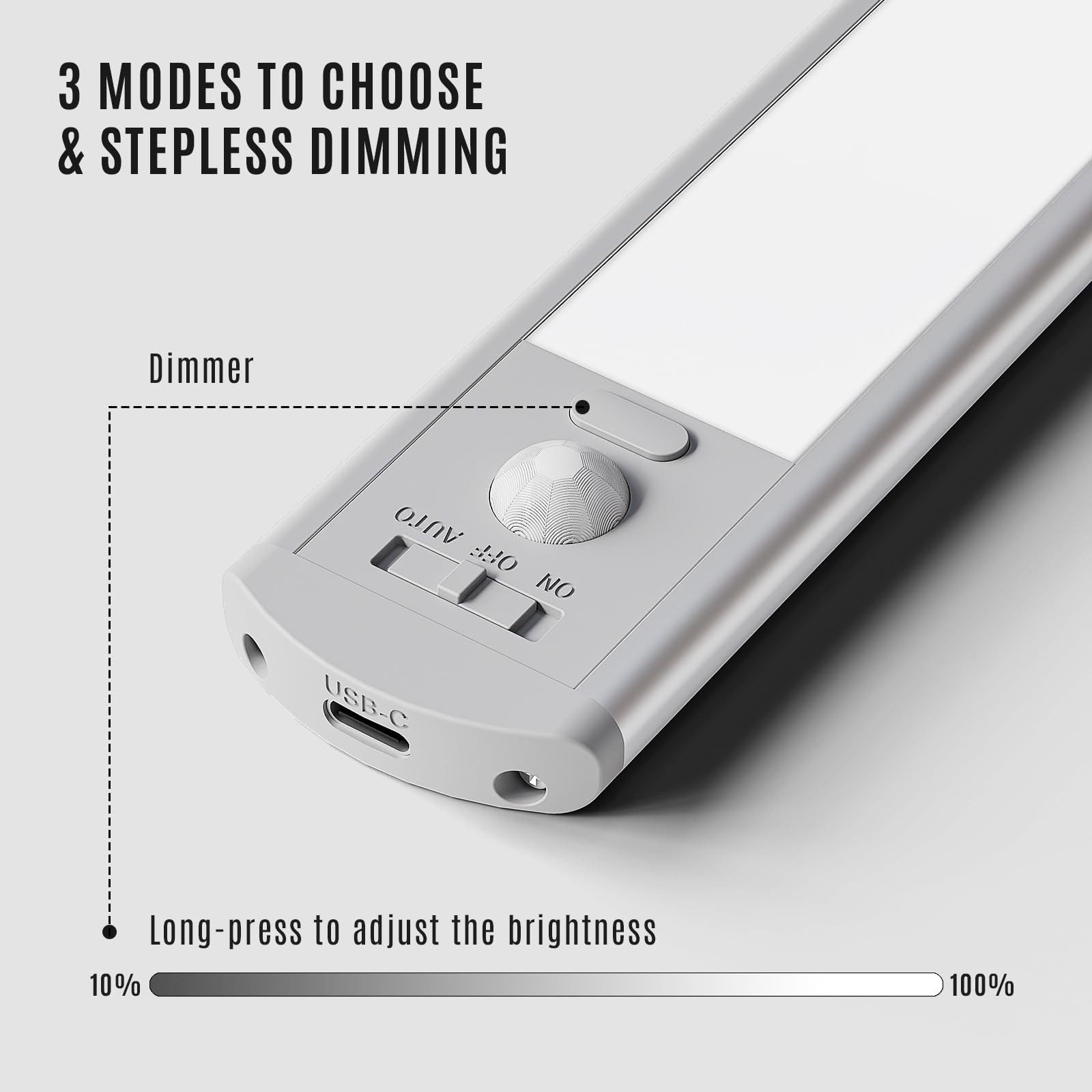 LQWELL LED Unterbauleuchte mit Bewegungsmelder, Dimmbar, Akku, USB-C Wiederaufladbar Schranklicht, 22,5 cm,1500 mAh, Weiß, für Küche, Kleiderschrank, Schlafzimmer