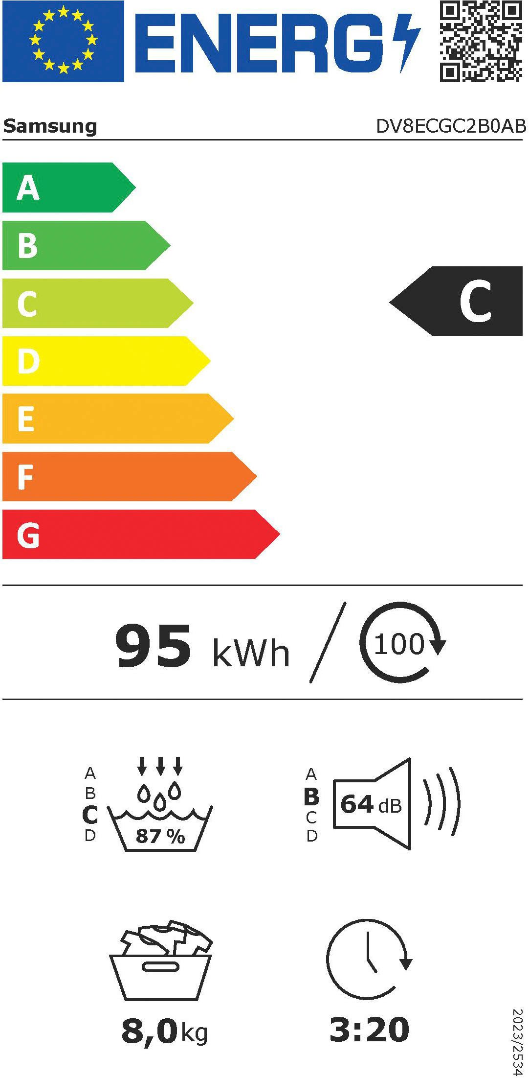 Energieeffizienzklasse: 