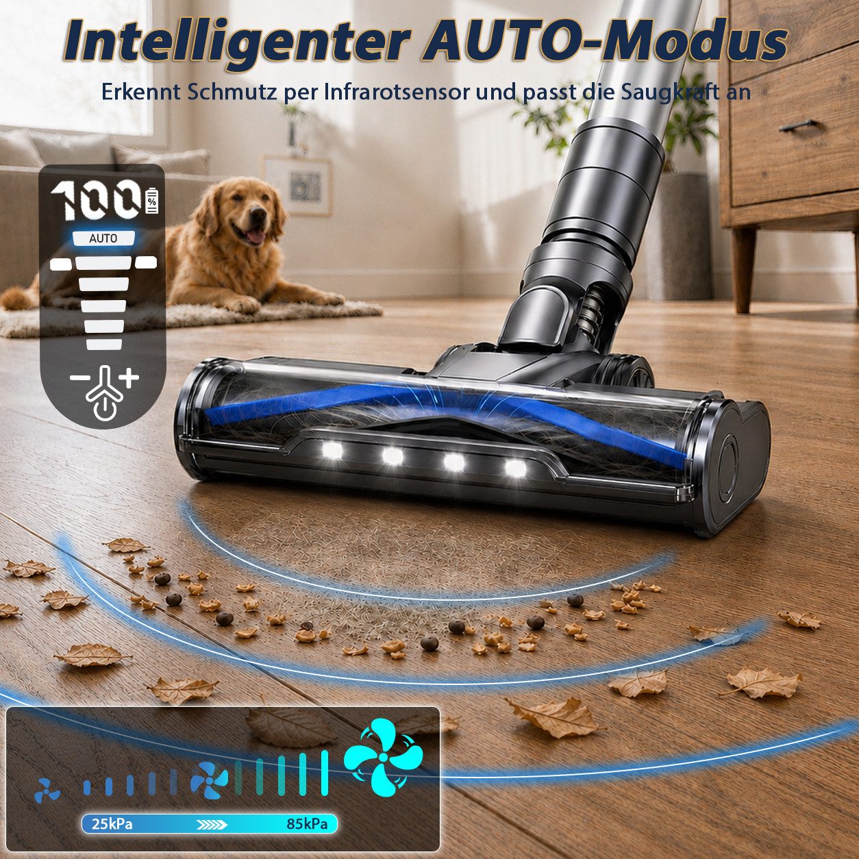 Grenintol Akku-Hand-und Stielstaubsauger Akkustaubsauger 85000Pa/65Min, Akku Staubsauger Kabellos,5 Saugstufen, 500 W, beutellos, 500 W Brushless Motor, AUTO, Infrarot-Staubsensor, HEPA-Filter, LED-Düse, Anti-Tangle, Akku abnehmbar,Teppich, Hartboden, Tierhaare