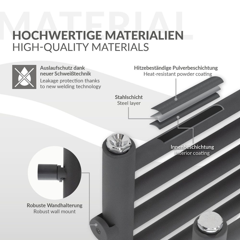 LuxeBath Badheizkörper Design Heizkörper Handtuchtrockner Badezimmer Heizung für Handtücher, Heater Partition Handtuchwärmer Seitenanschluss Anthrazit 500x800 mm