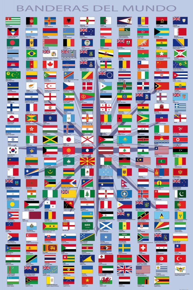 1art1 Poster Flaggen Der Welt Kunstdruck Bild - Ländernamen Und