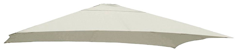 sungarden Ersatzschirmbespannung, Ø 320 cm, Ø 320cm, quadratisch