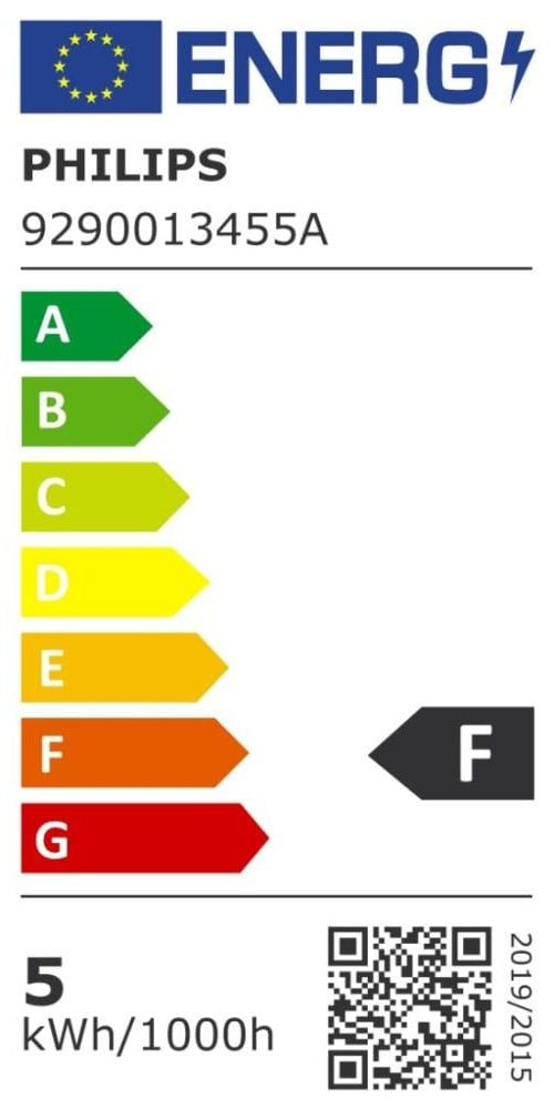 Energieeffizienzklasse: 