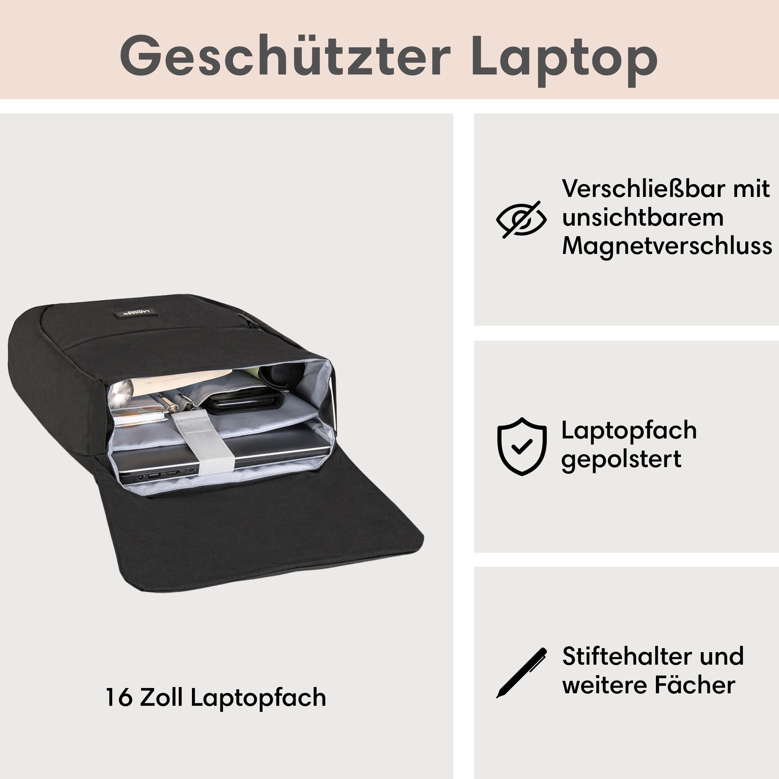 LARKSON Cityrucksack Ronja Laptop Rucksack Damen Herren Klein Elegant, Magnetverschluss, Laptopfach, Wasserabweisend
