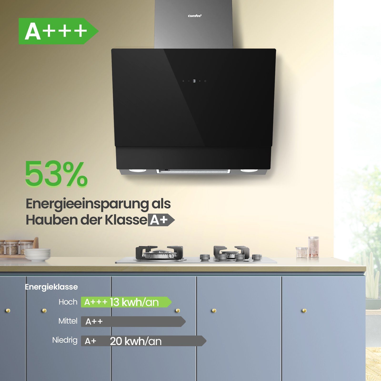 comfee Kopffreihaube CH60J72ET6A3B CH60J72ET6A3B, Kratzfest, LED-Beleuchtung, Rostfrei, Schmutzabweisend