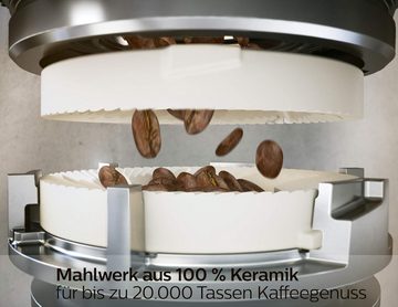 Philips Kaffeevollautomat Klassischer Milchaufschäumer, Mit Klassischer Milchaufschäumer