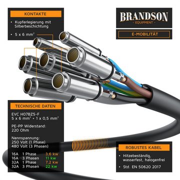 Brandson Elektroauto / Hybrid Ladekabel 22 kW, Autoladekabel, (500 cm), IEC Typ 2 auf Typ 2, 3-phasig, 480 V, 5 m