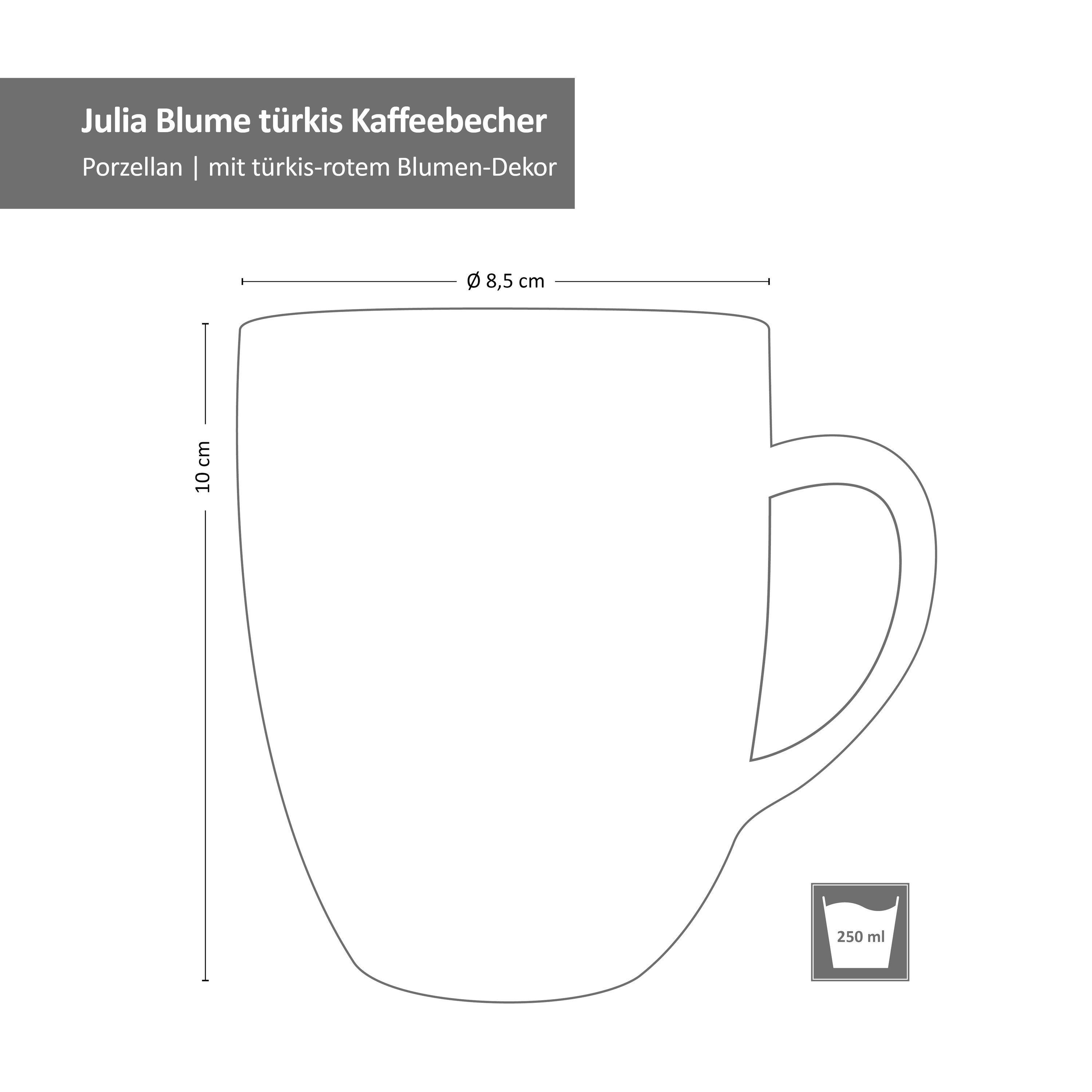 Ritzenhoff & Breker Becher 4er Set Kaffeebecher Blume Türkis Julia Ritzenhoff & Breker - 404319, Porzellan