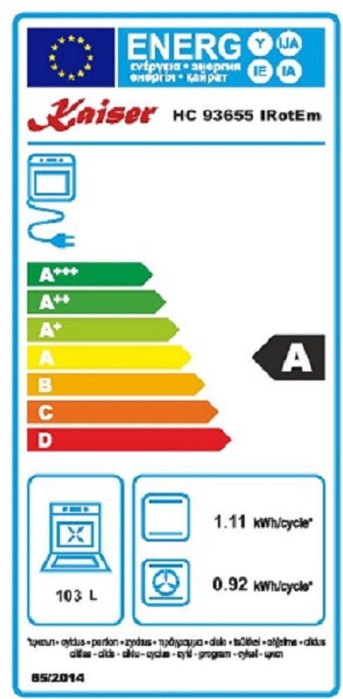 Energieeffizienzklasse: 
