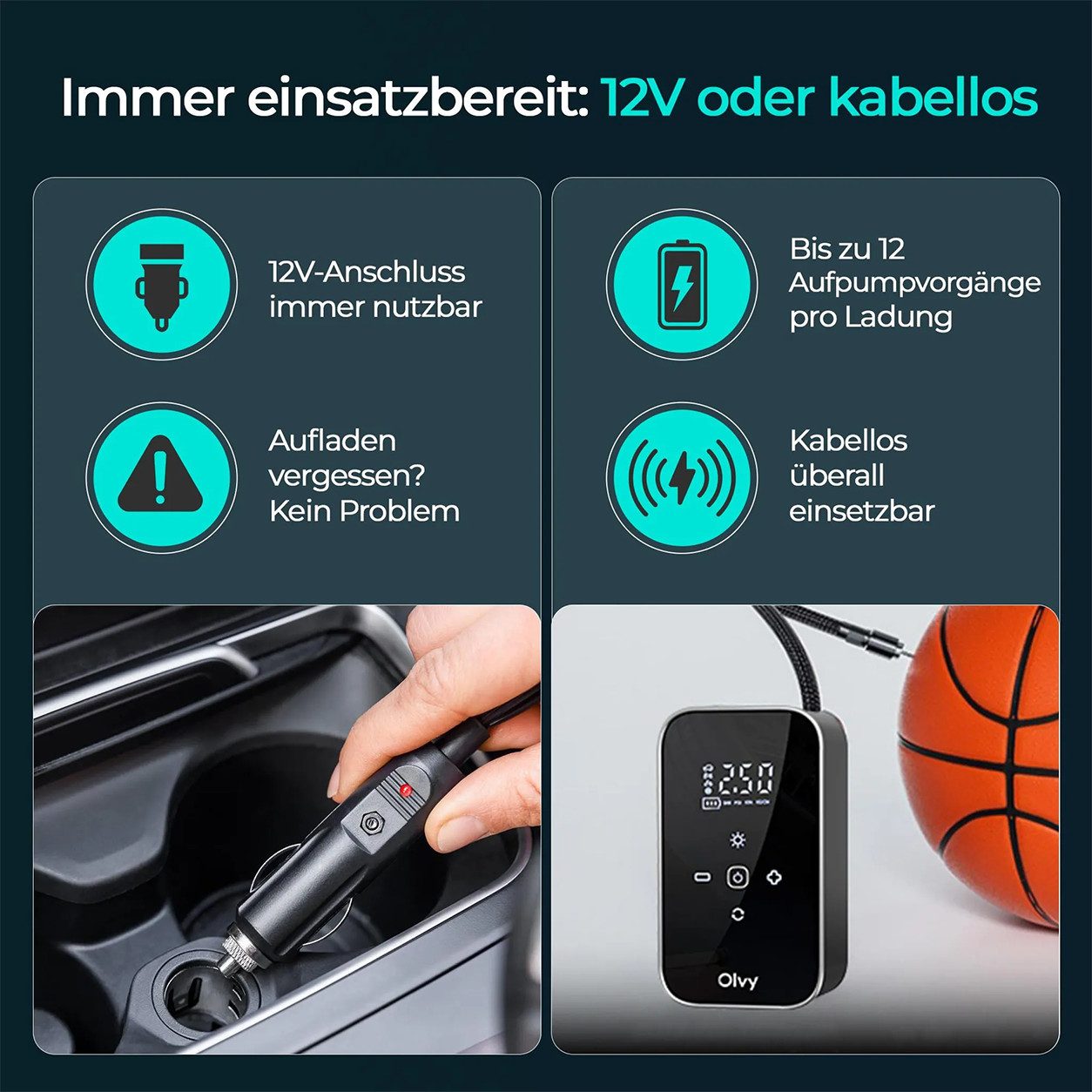 Olvy Luftpumpe Olvy Elektrische Luftpumpe mit Powerbank 6000 mAh