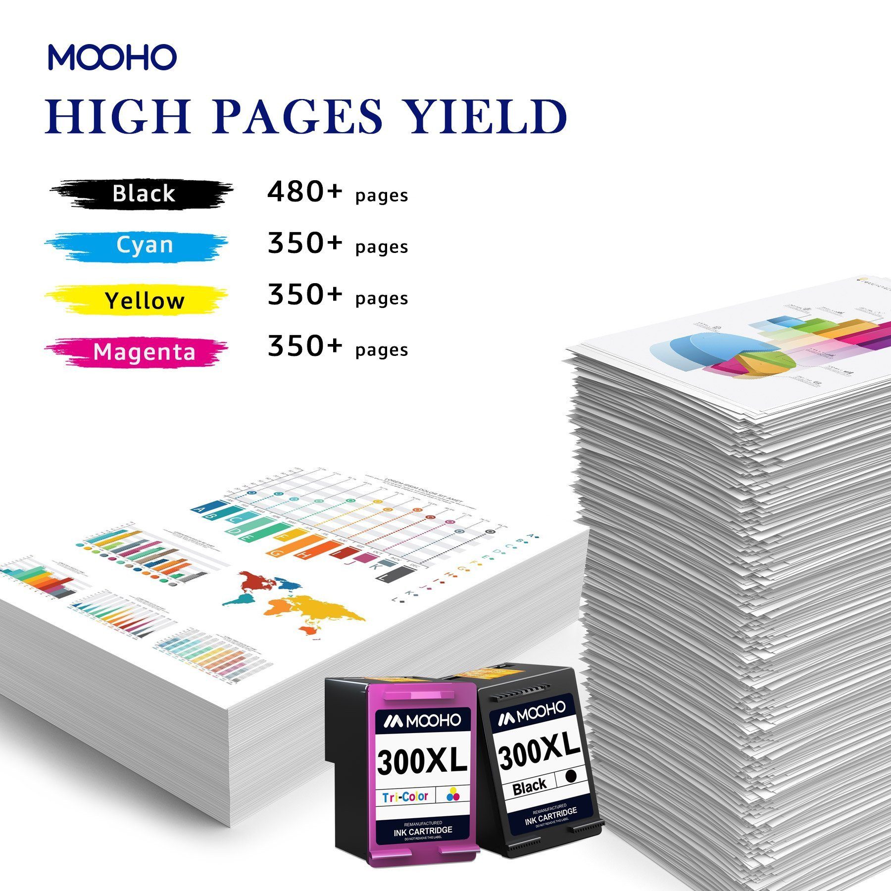 MOOHO 300XL Druckerpatronen für HP 300 Multipack 300XL Tintenpatrone (DeskJet D1658 D1660 D1663 D2530 D2545 D2560 D2563 D2566 D2660 D2666 D2668 D5560 D5563 D5568 D5660, 2-tlg., F2410 F2418 F2420 F2430 F2440 F2476 F2480)