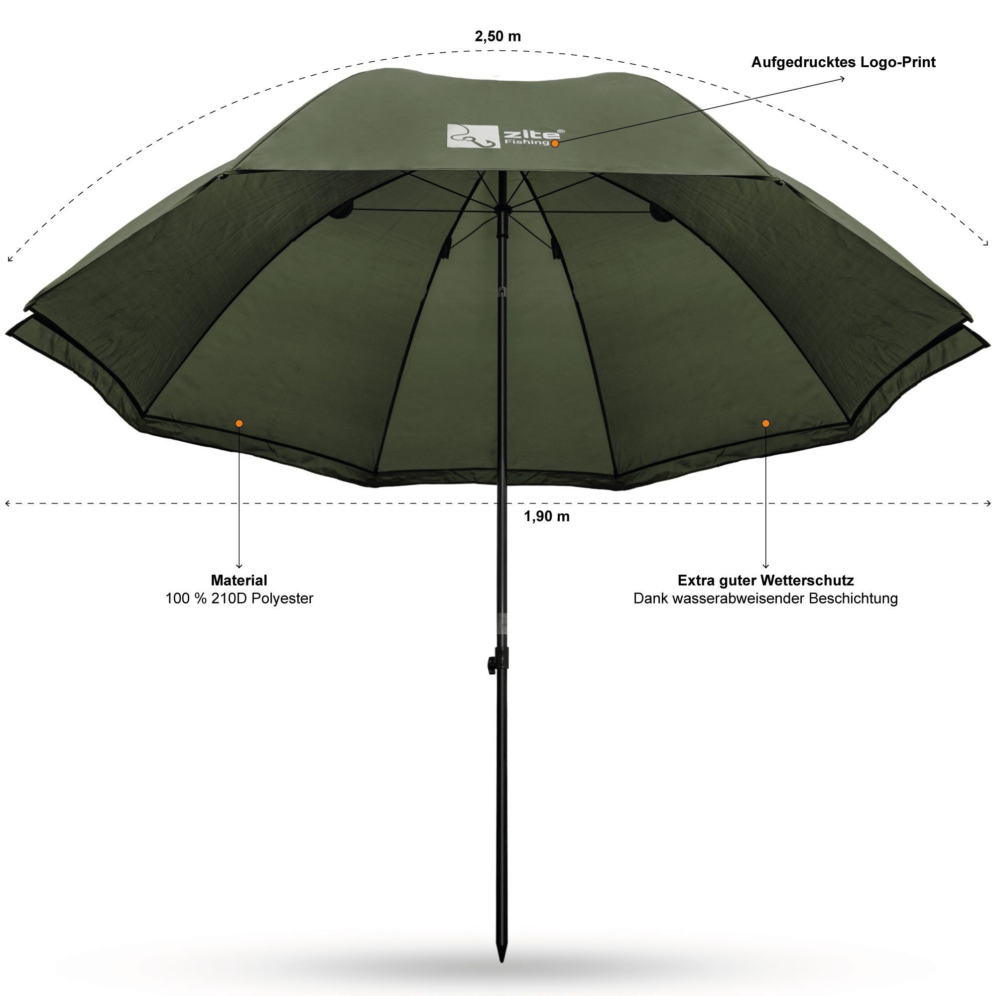 Zite Angelschirm Schirmzelt 250cm mit abnehmbarem Windschutz & Seitenfenstern, wasserabweisende Beschichtung – Bild 3 von 5