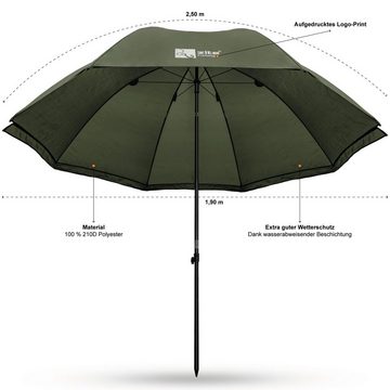 Zite Angelschirm Schirmzelt 250cm mit abnehmbarem Windschutz & Seitenfenstern, wasserabweisende Beschichtung