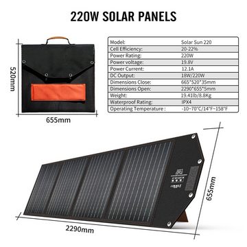 Hyrican Solarmodul Solar Modul PV-220 200Watt / 18V Solarpanel für Powerstation, 220 W, (1-St), für UPP-1200 & UPP-1800, faltbar, DC-Anschluss für 7909 Ladebuchse