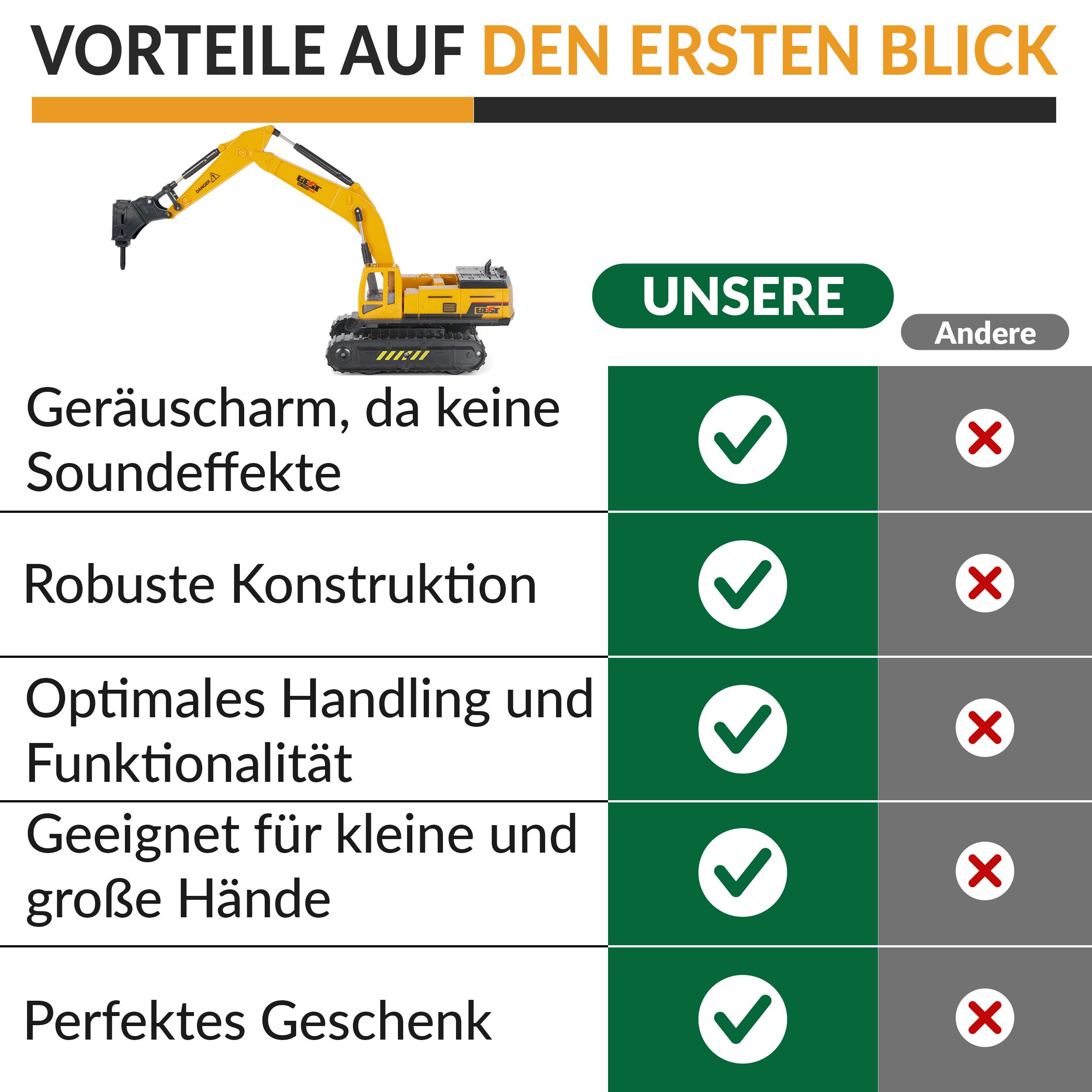 Oramics Spielzeug-Kran Spielzeug-Kran Raupenkran Baustellenfahrzeug Kran mi günstig online kaufen