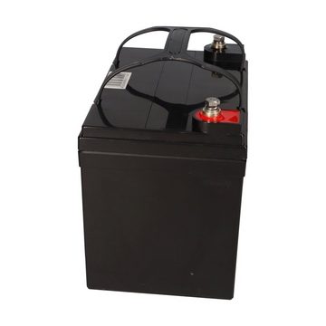 Akkuman.de Akku kompatibel E-Mobil Shoprider 2x 12V 36Ah Elektromobil-Akku