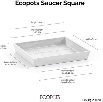 ECOPOTS Topfuntersetzer Quadratisch 20 Weiß, Zubehör für Ecopots Pflanzgefäße, für innen und außen: frostsicher, bruchsicher und lichtbeständig