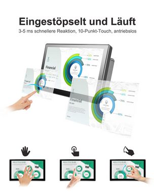 YI Raspberry Pi Touchscreen, 10,1 Zoll Raspberry Pi Display mit IPS Panel Portabler Monitor