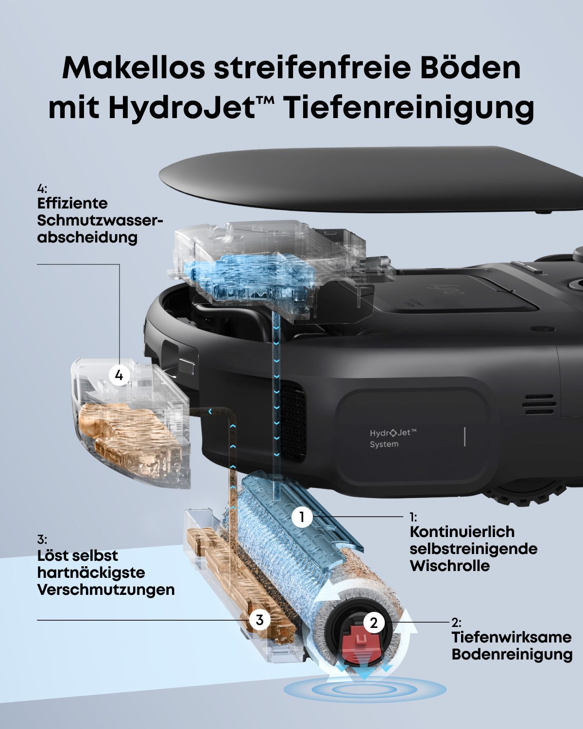 eufy Saugroboter C28 15000 Pa Turbo-Saugkraft,50°C-Heißwasser-Moppwäsche, 60 W, mit Beutel, HydroJet delbstreinigende Wischrolle, Omni-Station, Anti-Verwicklung