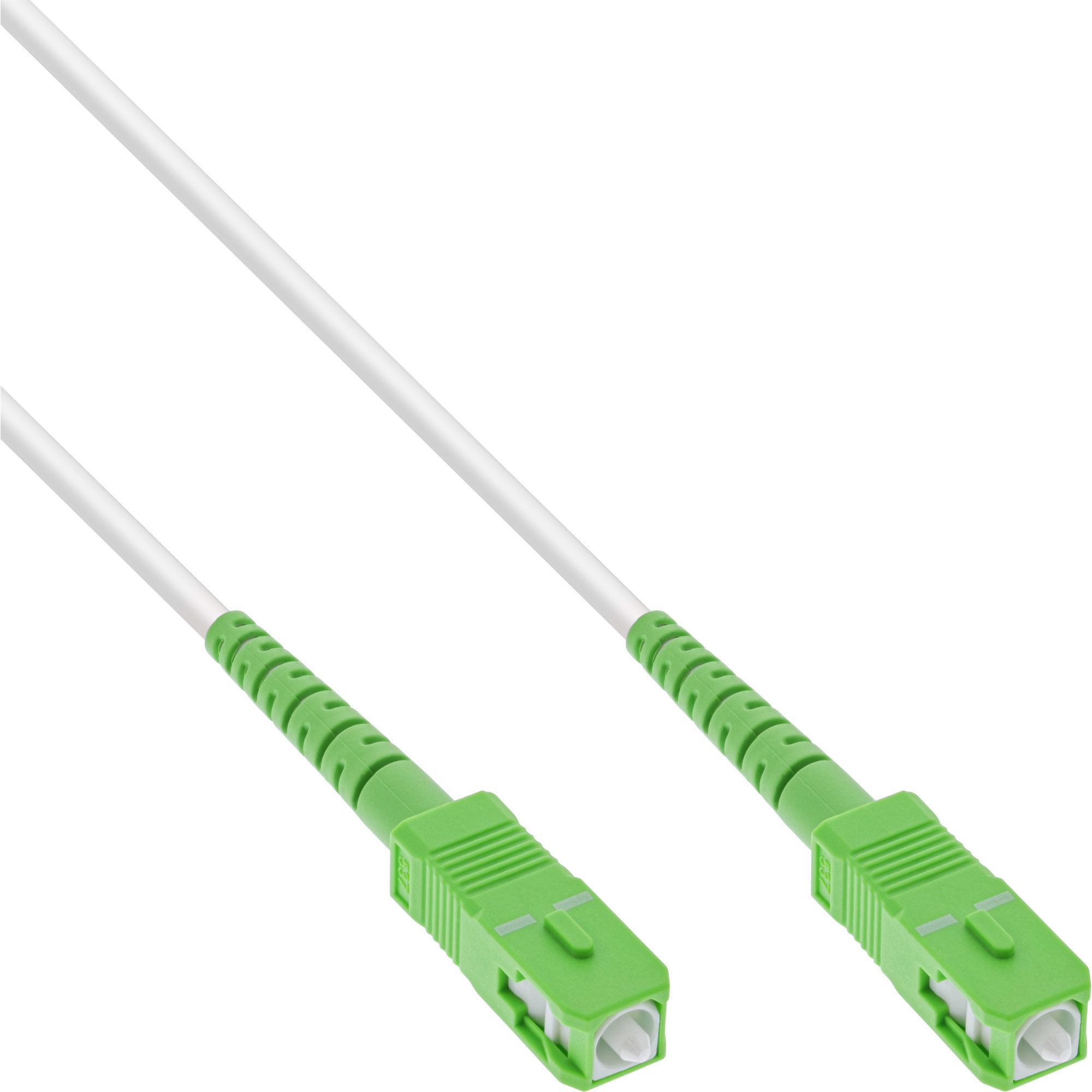 Inline TV-Kabel