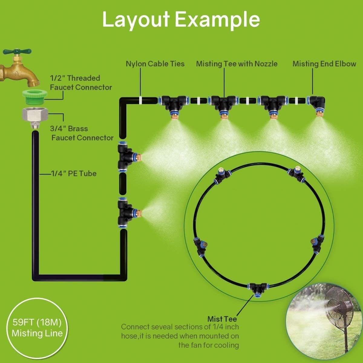 GOLDEN Bewässerungssystem GOLDEN Mikro-Bewässerungssystem zur Pflanzenbewässerung, (stück), fixieren DIY Bewässerungskit im Boden Tröpfchenbewässerung .